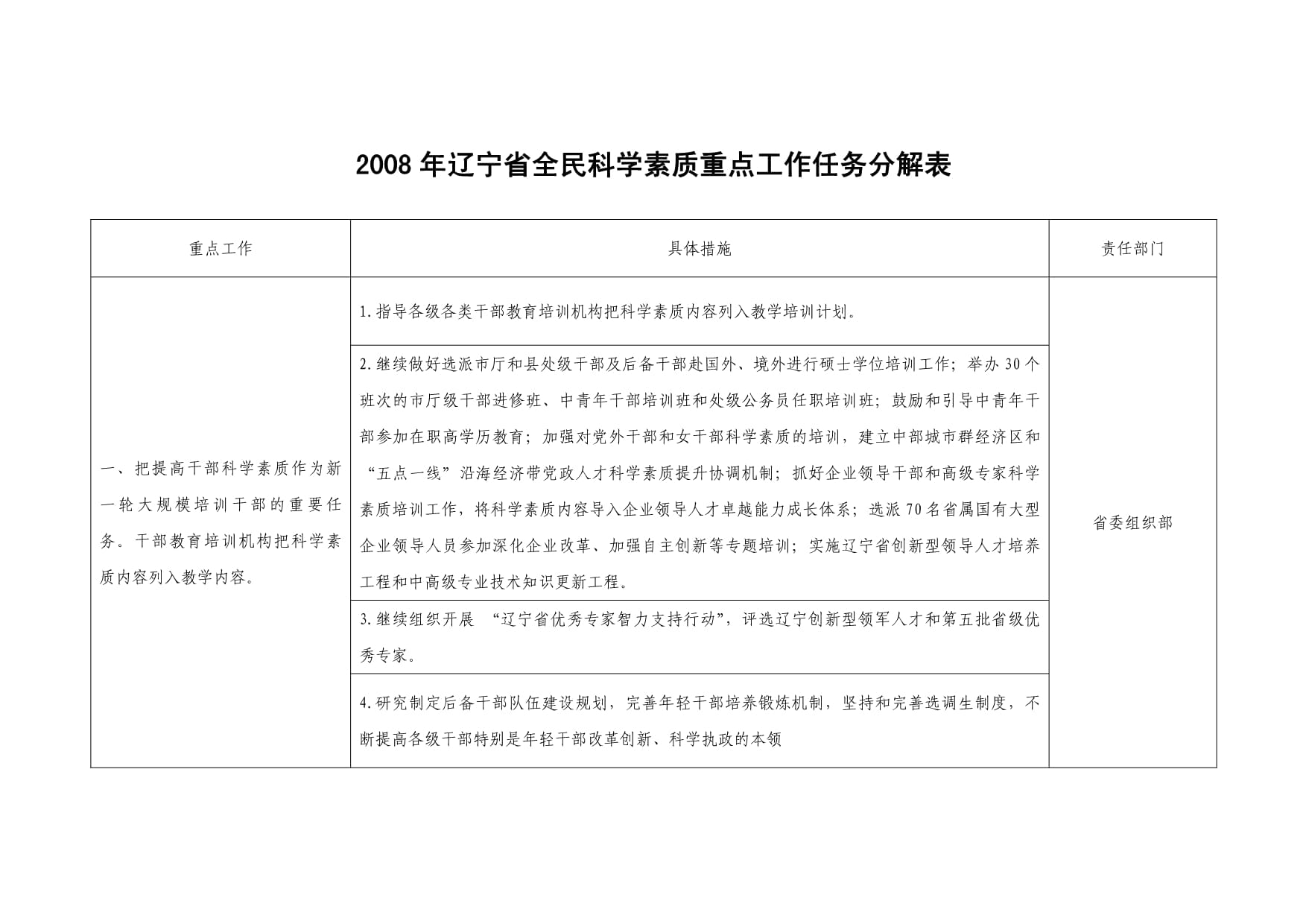 辽宁11选五开奖结果辽宁11选五开奖结果揭晓-第2张图片