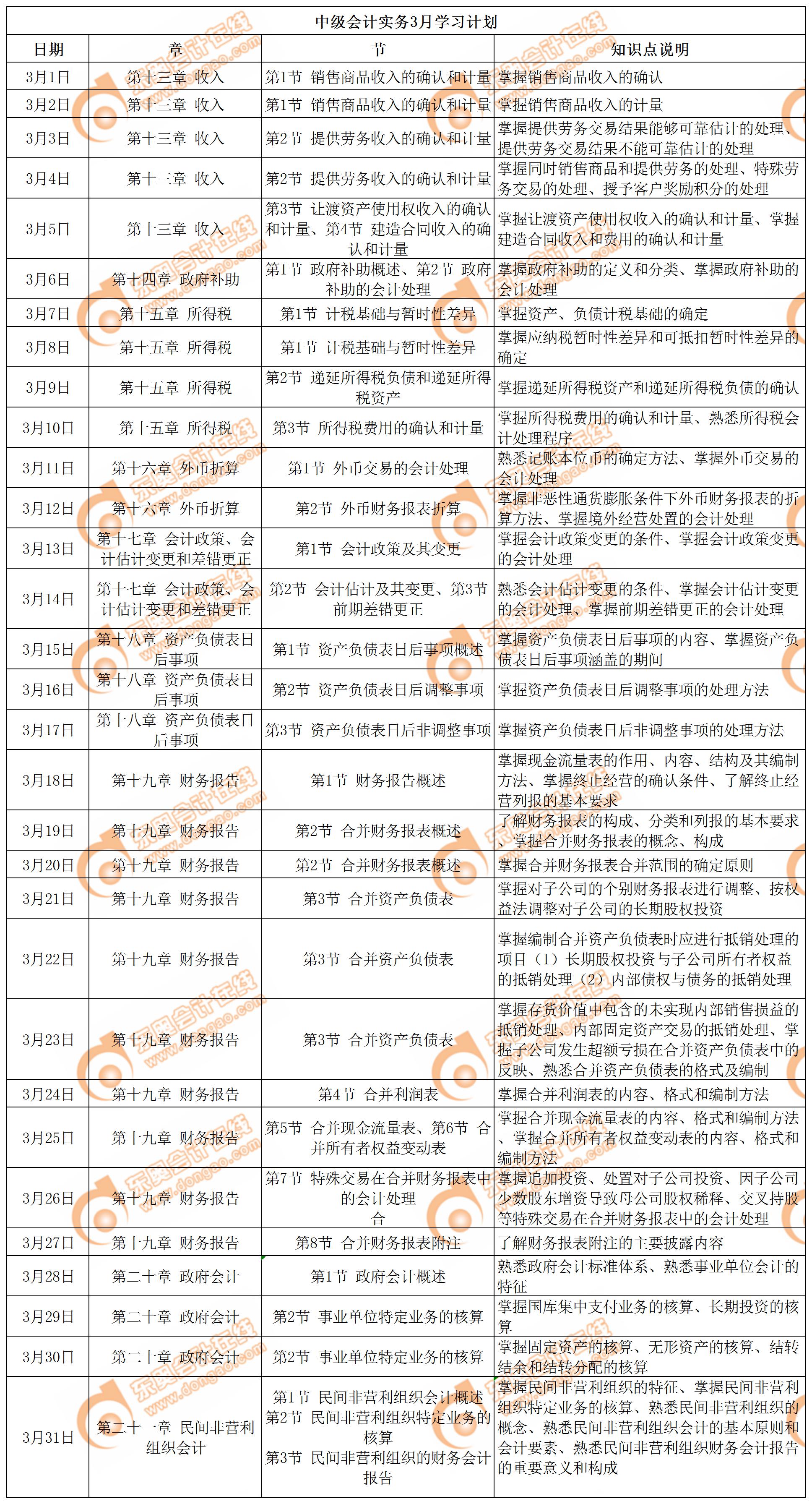 2019年免费资料旧版大全2019全年免费资料大全