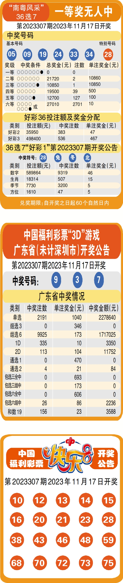 全年开奖记录