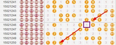 11选5今天开奖结果查询今天开奖结果查询