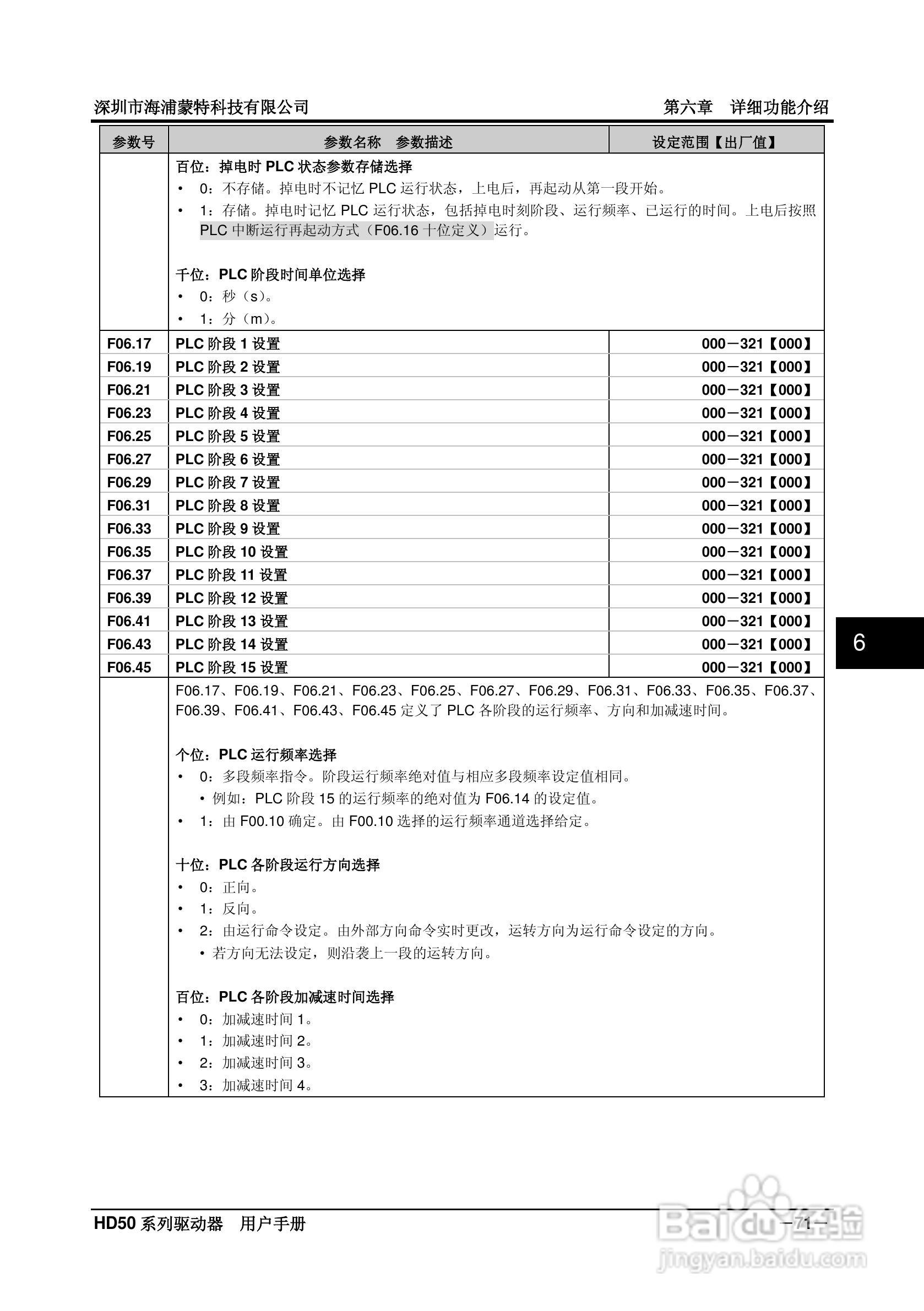 女教师合集乱，五十篇小说TXT下载