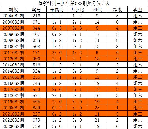 新澳精准资料期期精准新澳精准资料期期精准，策略与展望