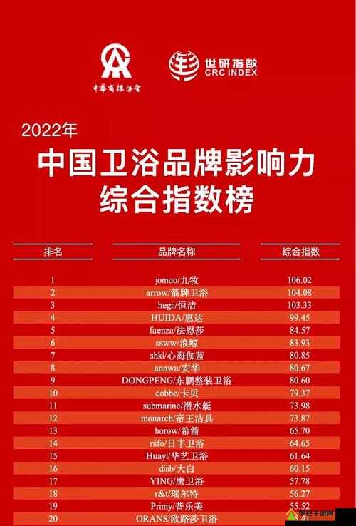 亚洲一线二线三线品牌精华液久久久亚洲一线二线三线品牌精华液久久久