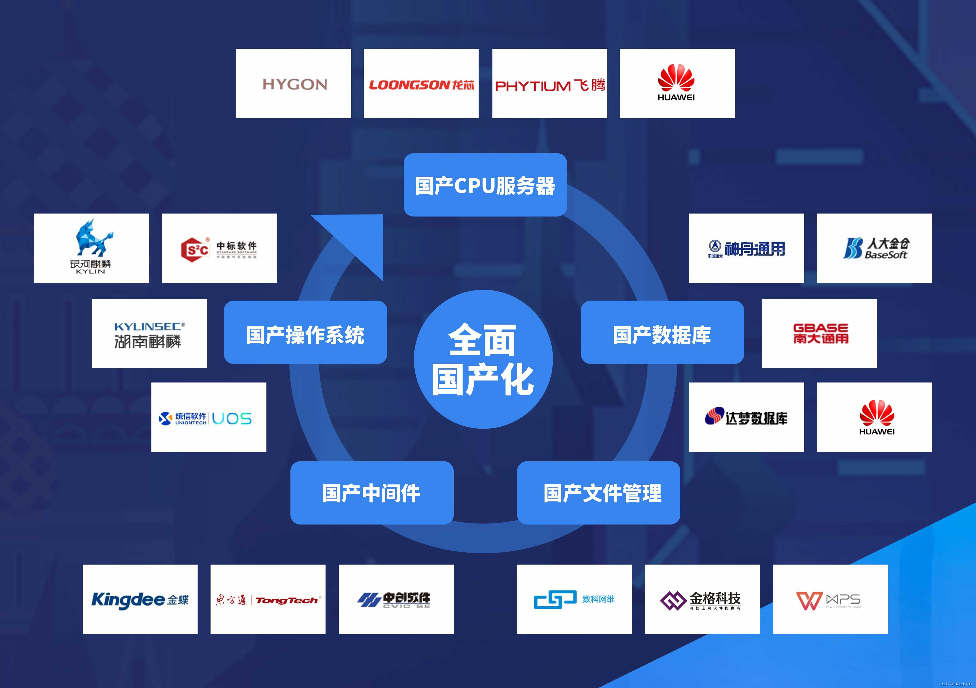 天美传媒打造国产新篇章-第3张图片