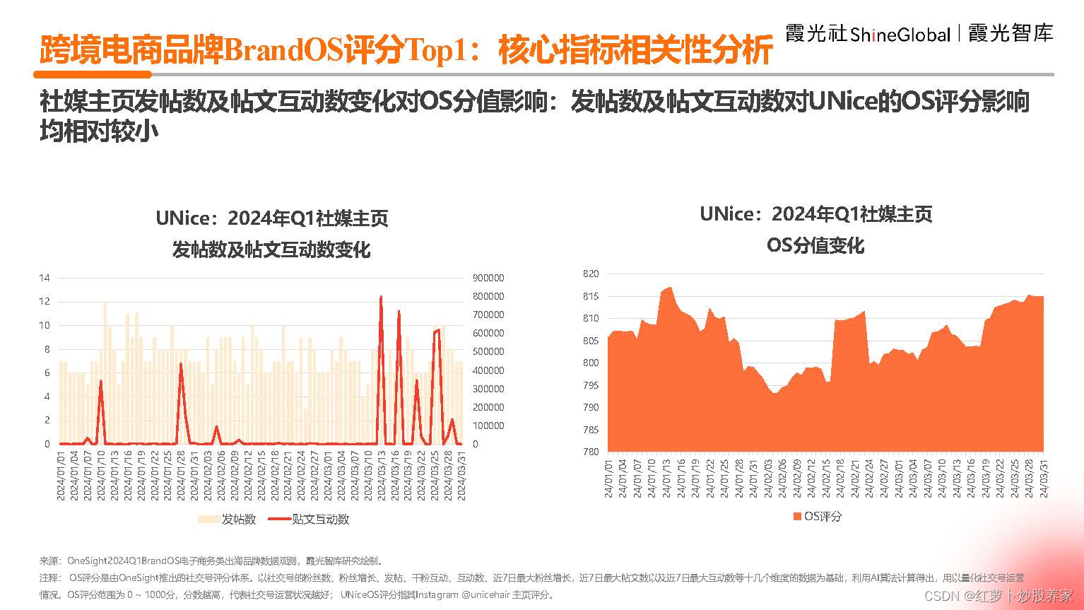 2024年全年开奖记录2024香港历史开奖结果回顾-第2张图片