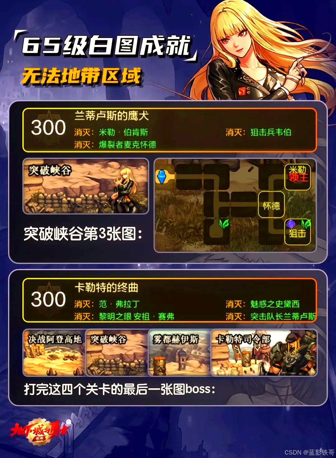 dnf武斗大会DNF武斗大会，激战与荣耀的盛宴