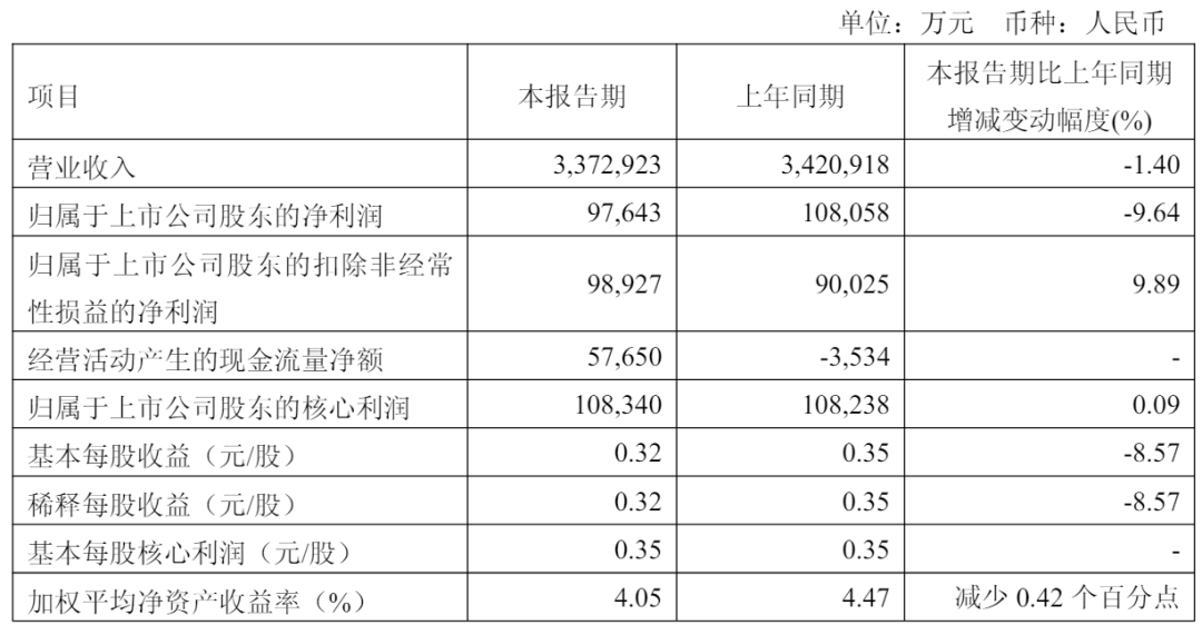 奥5开奖2024新奥开奖记录39期-第2张图片