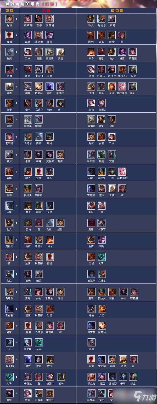 17173英雄联盟lol178英雄联盟，深度解析与体验