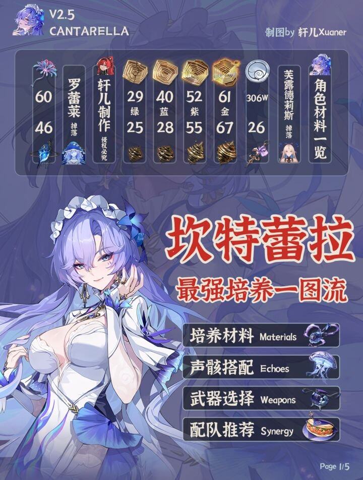 免费网游下载网站免费网游下载攻略