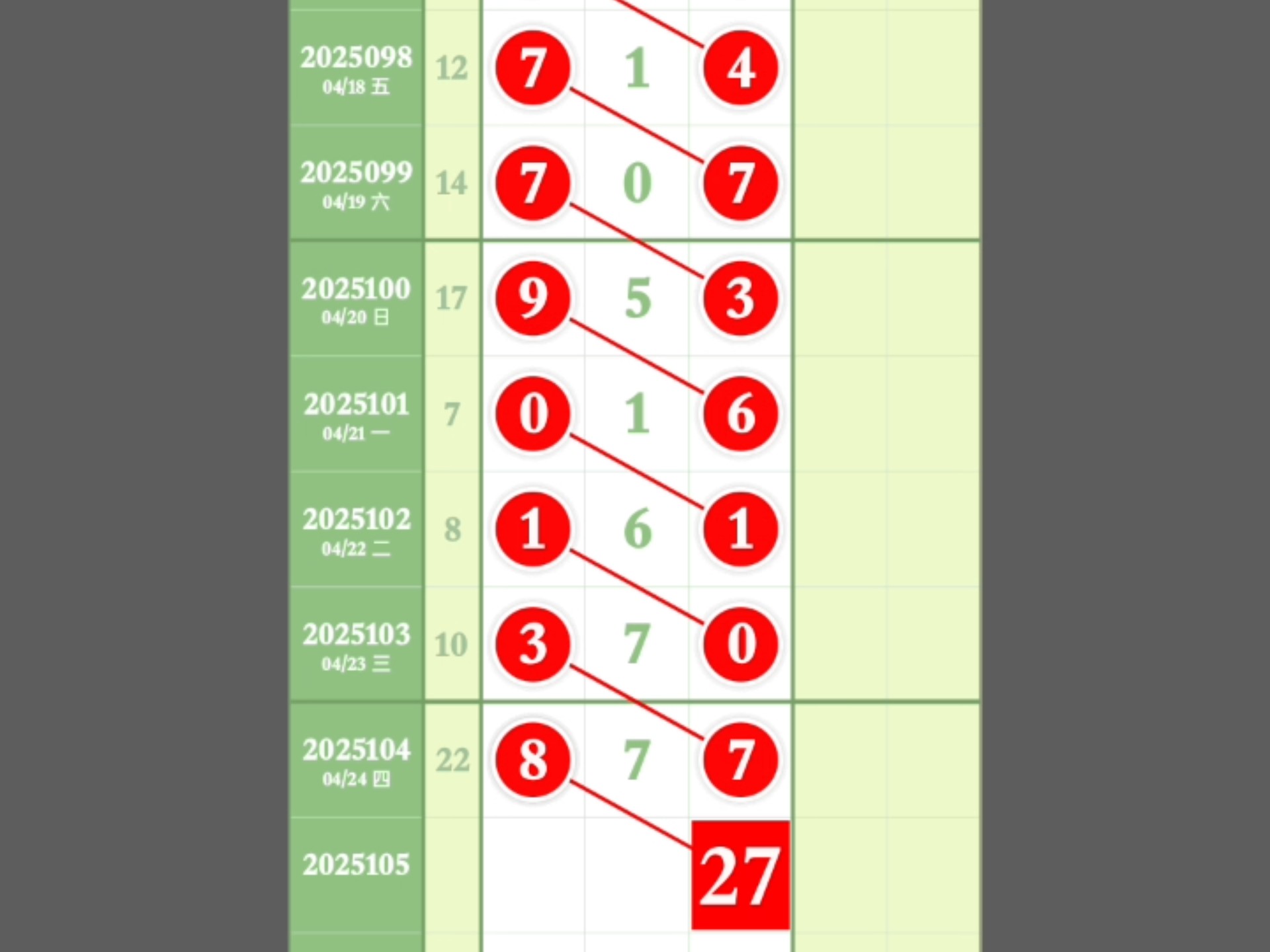 3b今晚上开奖结果双色球3B今晚上开奖结果揭晓-第1张图片