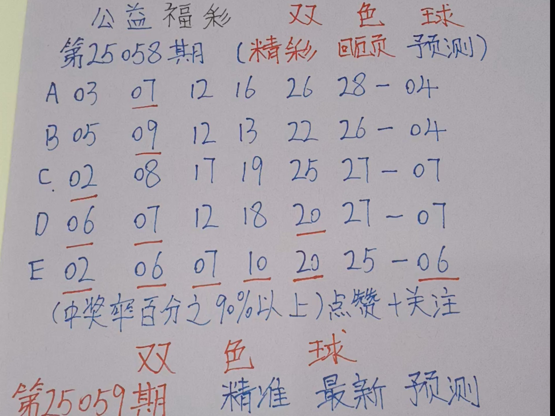 双色球预测最准确的双色球预测最准确文章-第2张图片
