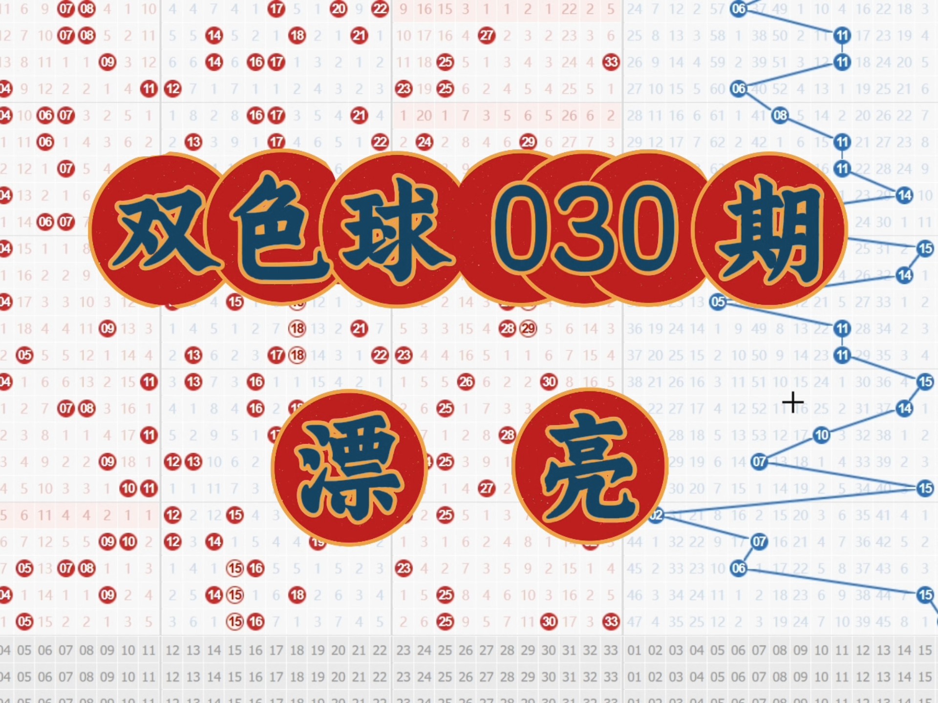 双色球最新200期走势图双色球最新200期走势分析