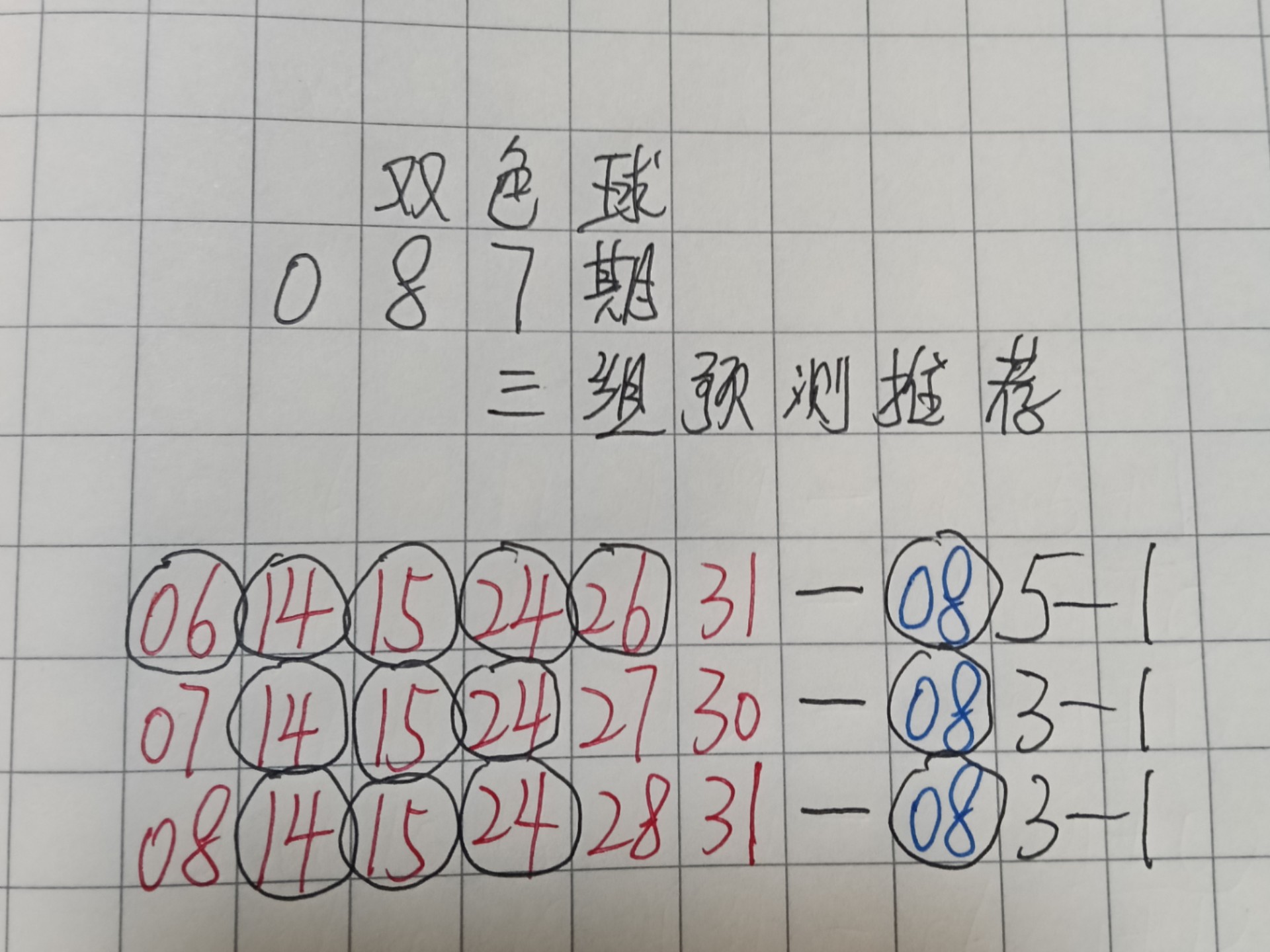 双色球最新预测汇总双色球最新预测汇总