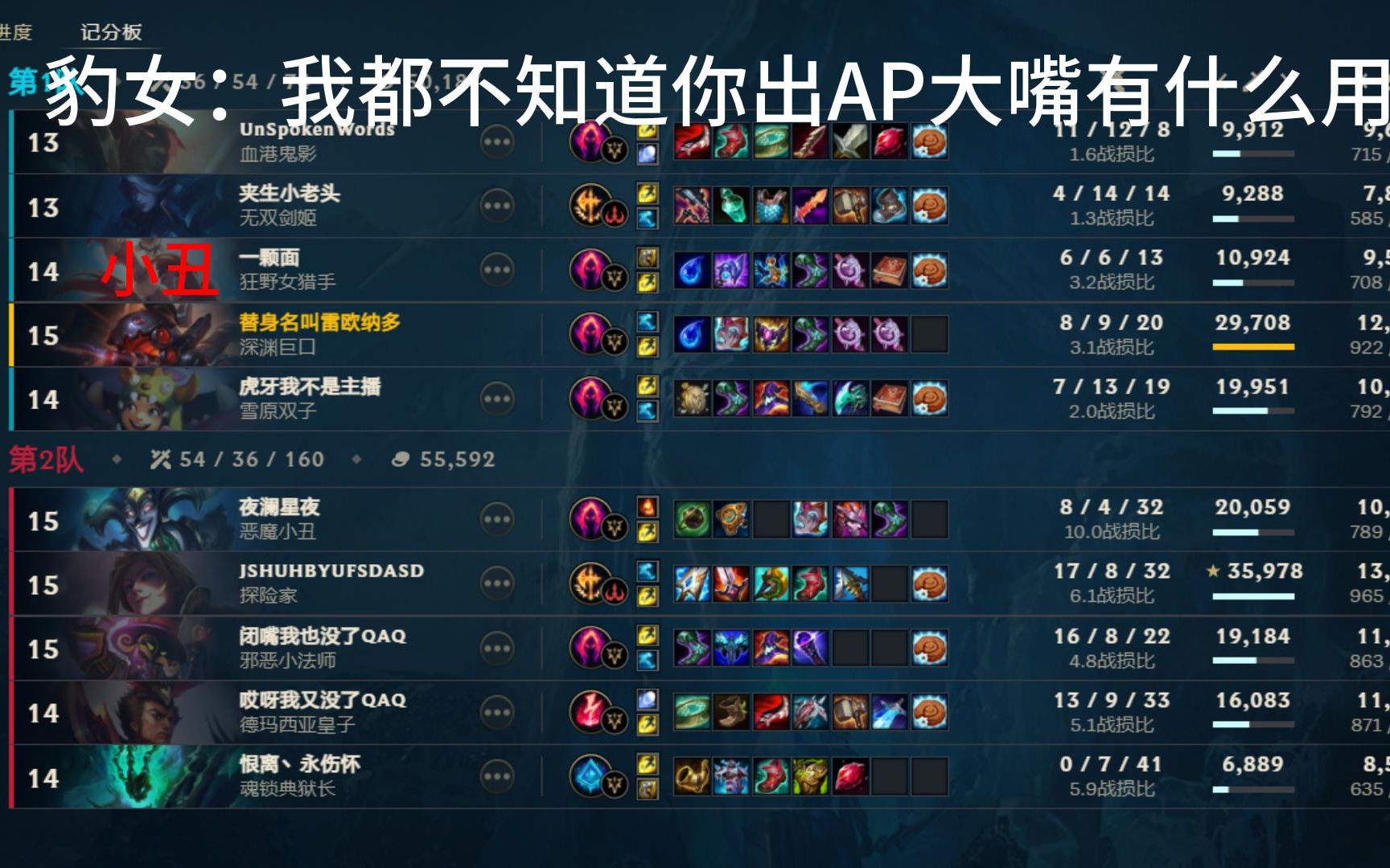 豹女ap还是ad豹女AP还是AD，策略与选择-第3张图片