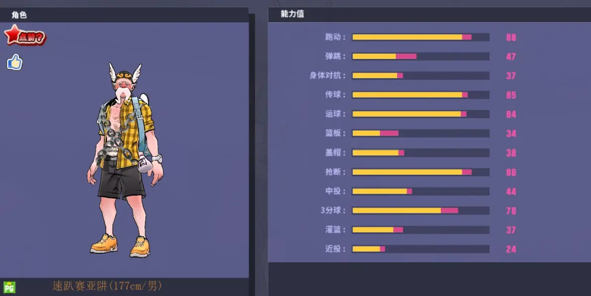 街头篮球大前锋技能与技巧-第3张图片