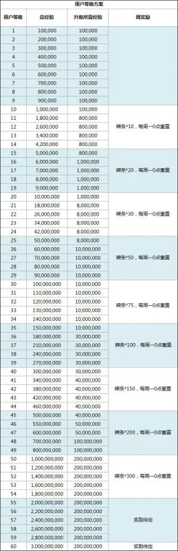 日本B站一卡二卡乱码日本B站一卡二卡乱码现象分析-第3张图片
