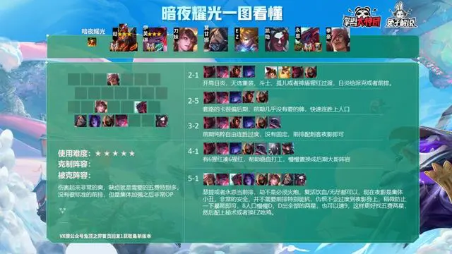 s4赛季什么时候开始关于S4赛季开始时间的文章-第1张图片