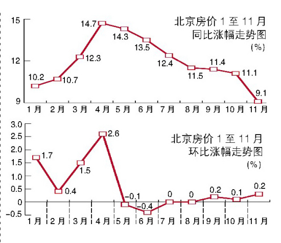 上海11选五开奖结果走势图一定牛上海11选五开奖结果走势图一定牛