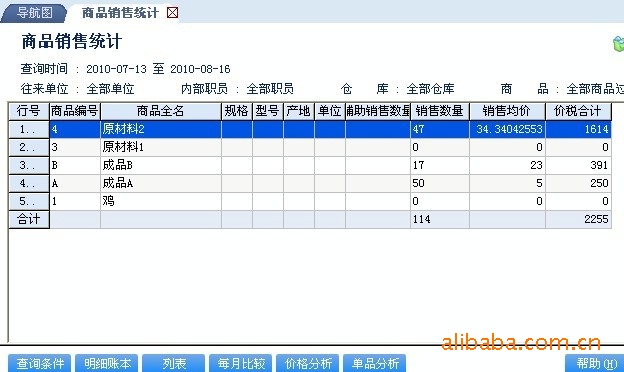 管家婆正版四不像图，生活小助手的新篇章
