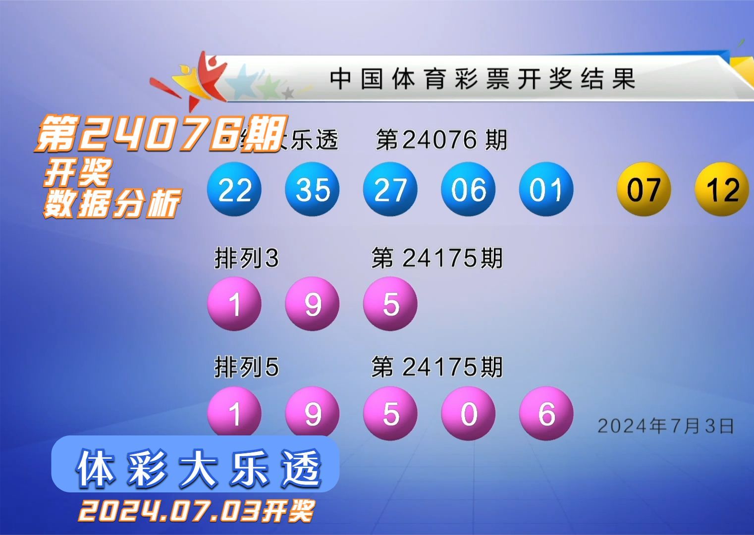 大乐透今日开奖结果大乐透今日开奖结果揭晓-第3张图片