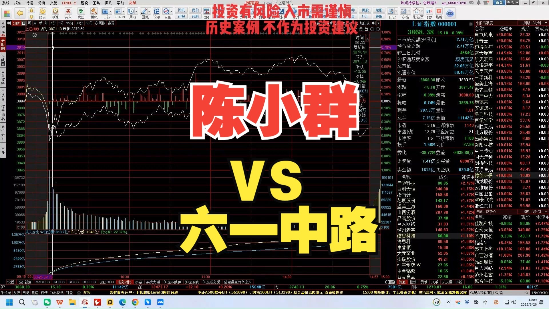 六一中路是哪个游资的席位六一中路是哪个游资？