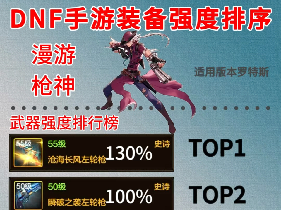DNF漫游枪手，热血与技能的传奇-第1张图片