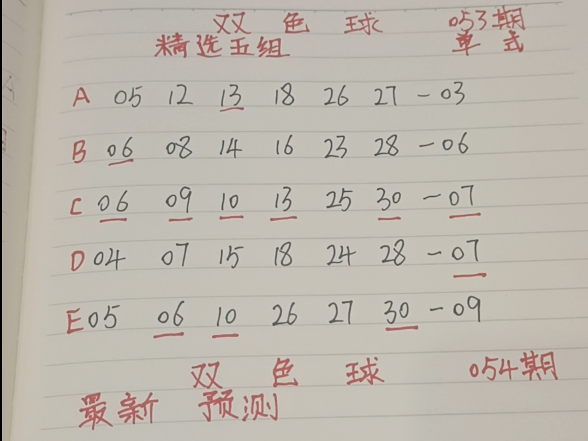 最精准双色球预测专家