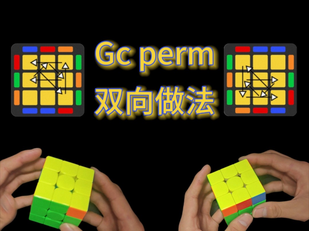 最容易GC的方式图最容易引发GC的方式图