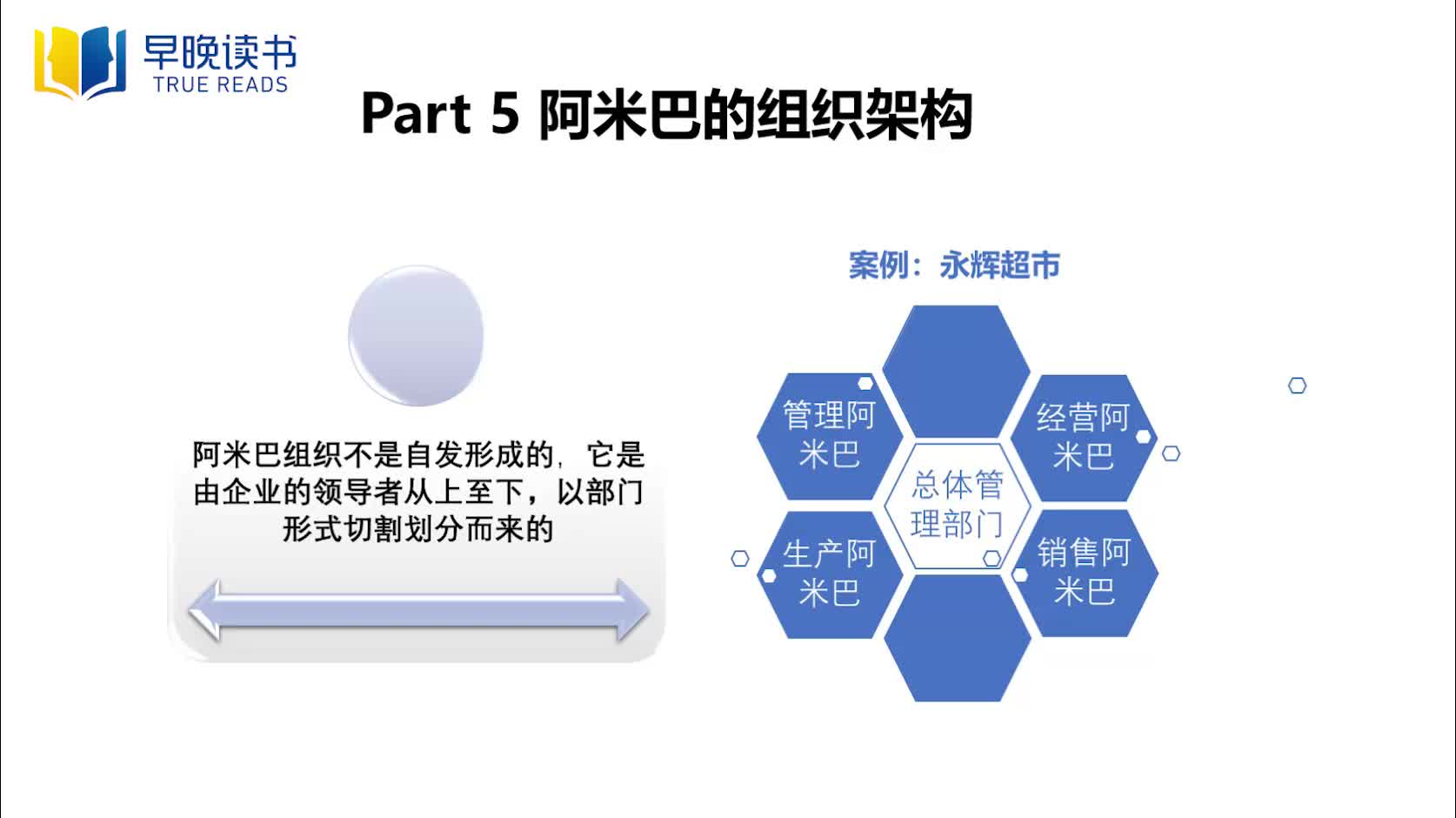 陈伟鸿陈伟鸿，创新之翼-第2张图片