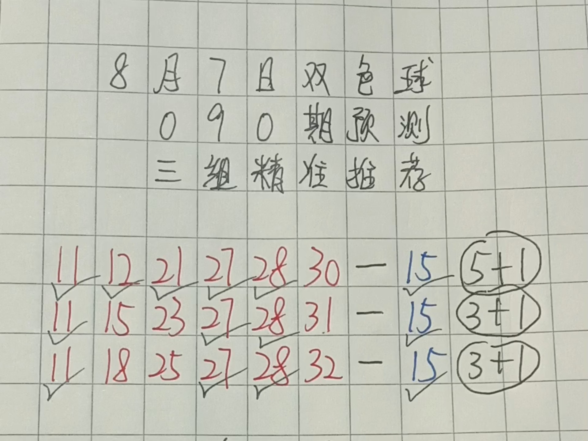双色球最准确预测专家汇总双色球最准确预测专家文章-第2张图片