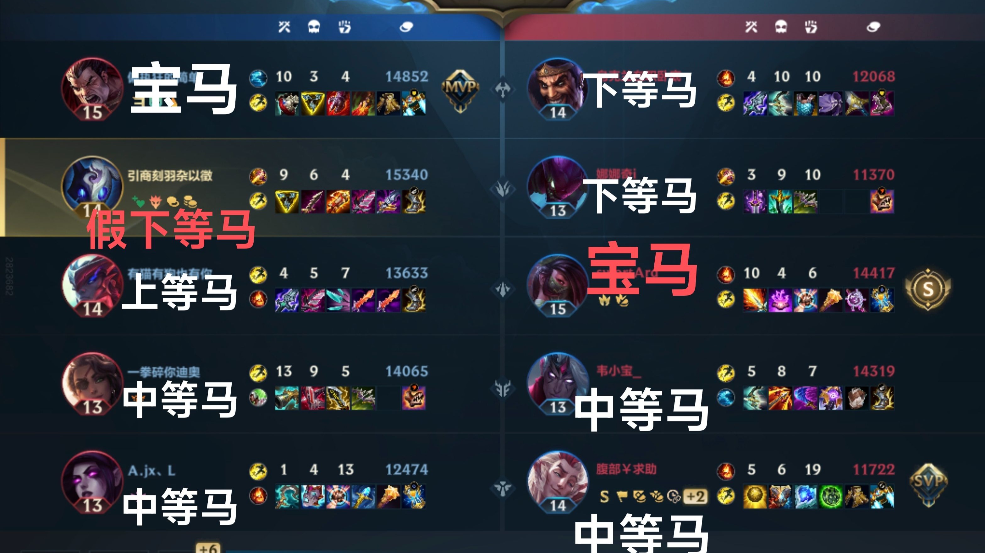 多玩英雄联盟攻略