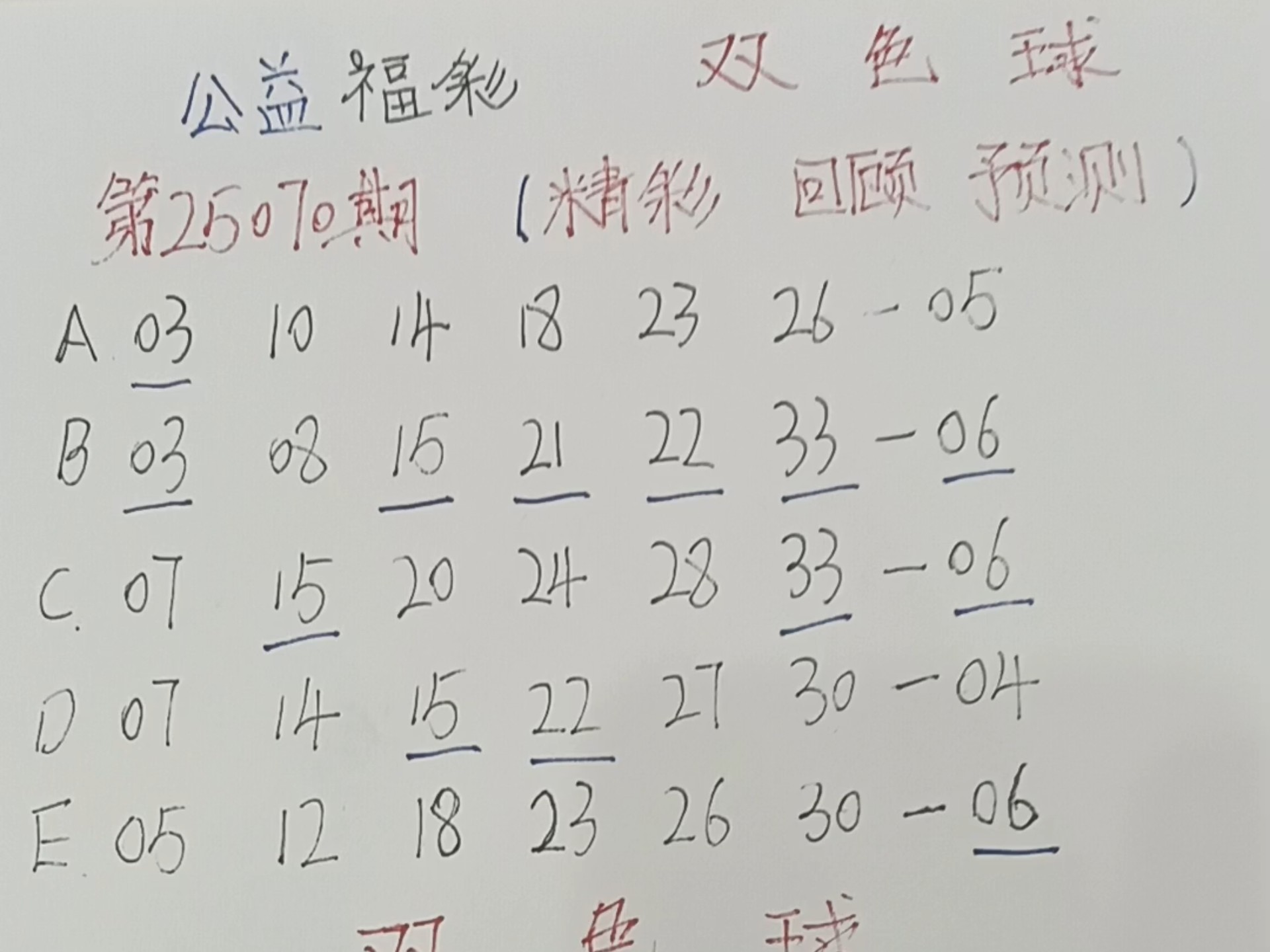 双色球预测专家最准确汇总表双色球预测专家最准文章