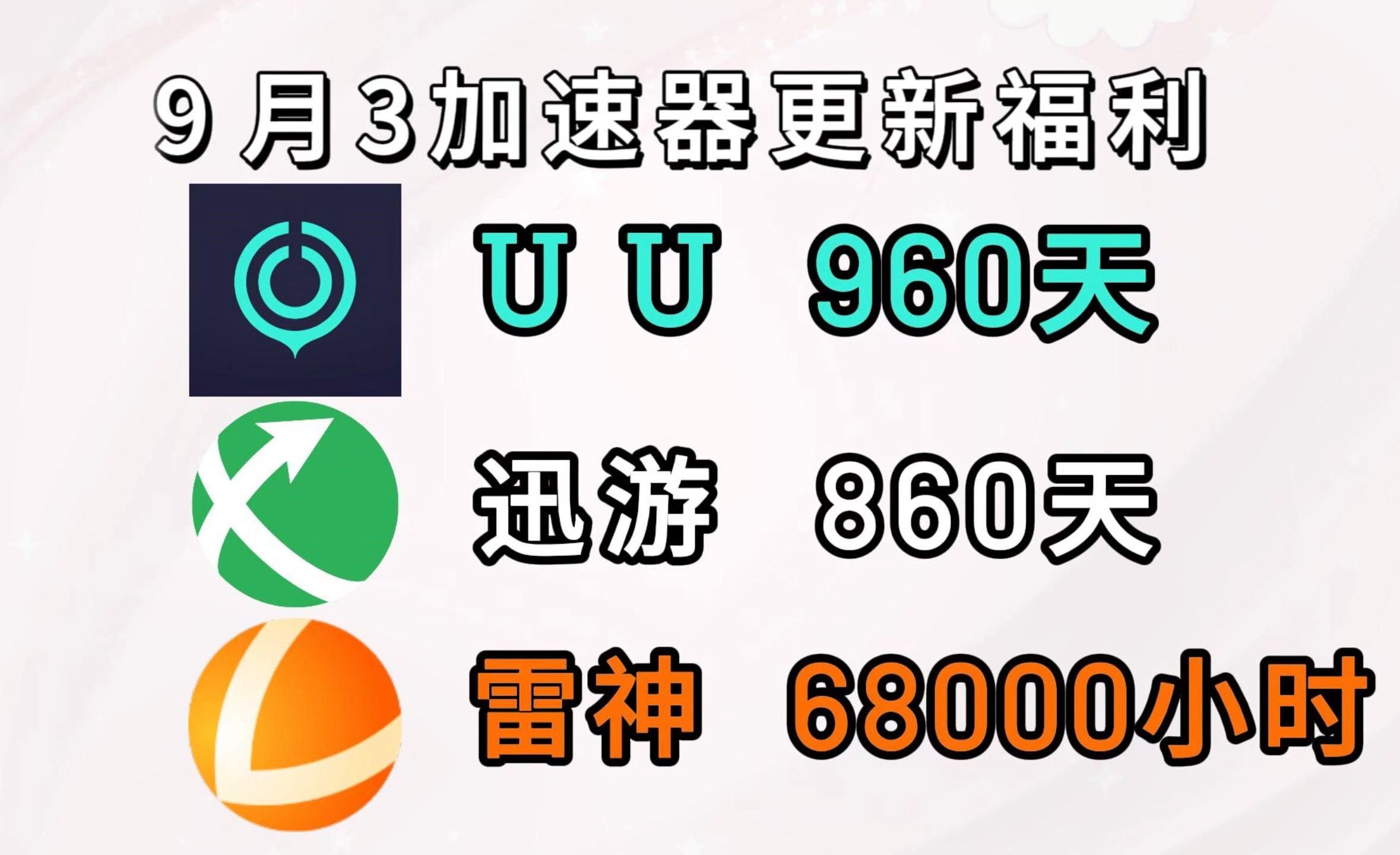 古怪加速器古怪加速器，探索未知的科技奇迹-第2张图片