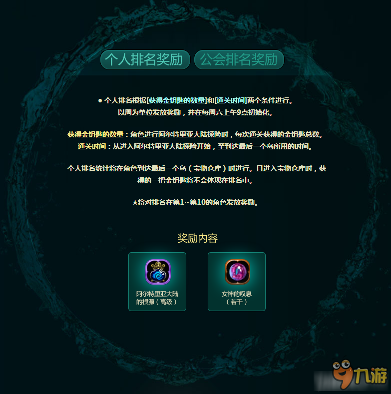 龙之谷登陆不了问题解析-第1张图片