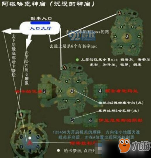 魔兽秘技，解锁游戏世界的神秘技巧