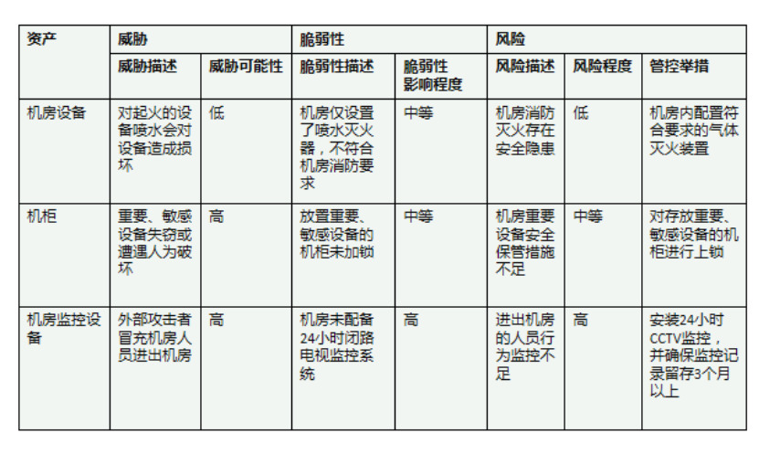 龙虎豹网龙虎豹网，网络安全的新篇章-第3张图片