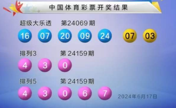 大楽透开奨结果大楽透开奨结果揭晓-第2张图片