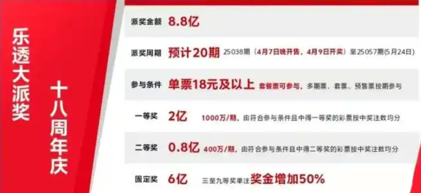 彩票彩经网大全彩票彩经网大全-第3张图片