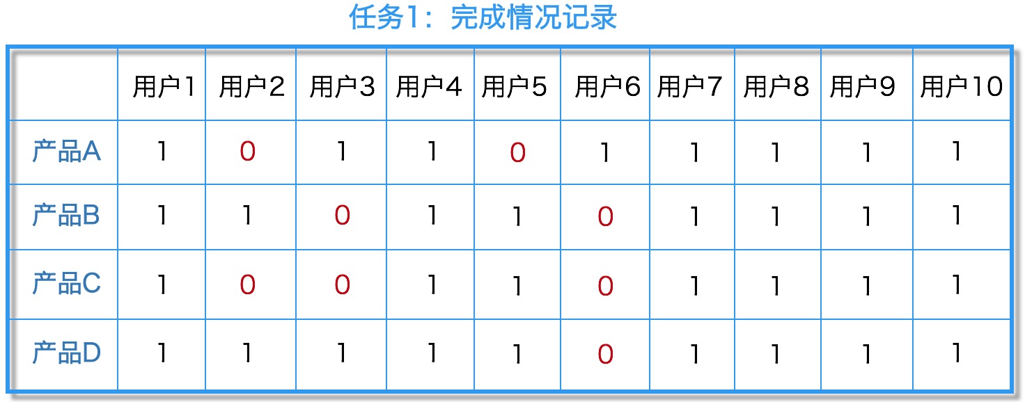 幸福宝APP站长统计官方网站幸福宝APP站长统计官方网站揭秘，揭示数字背后的幸福密码