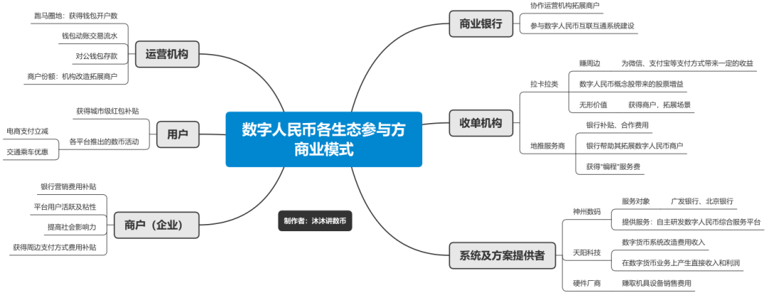 黄页推广币黄页88网推广服务，企业发展的新引擎-第2张图片