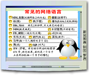 打扑克网络用语解析-第2张图片