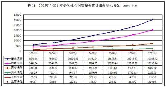 十一选五开奖走势图表分析-第3张图片