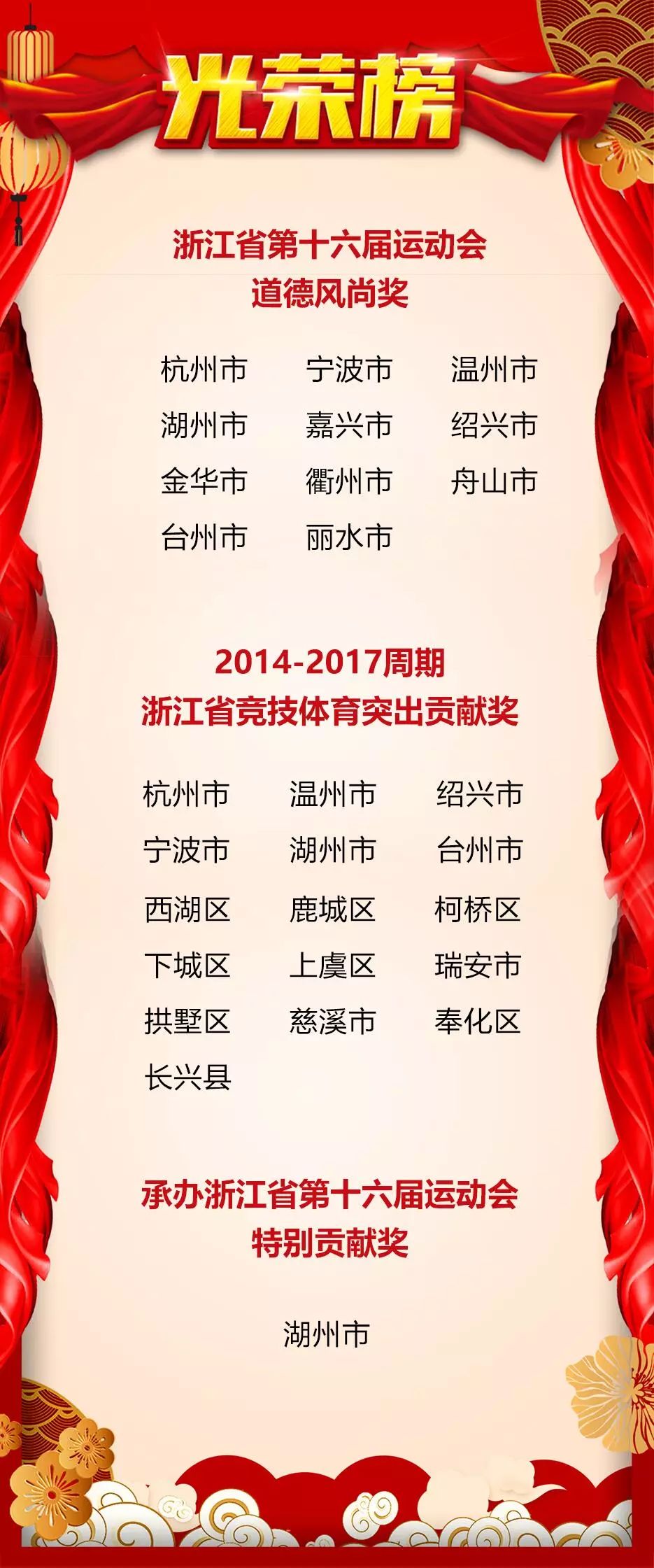 2022澳门今晚开特马 开奖结果课澳门今晚开特马盛况揭晓