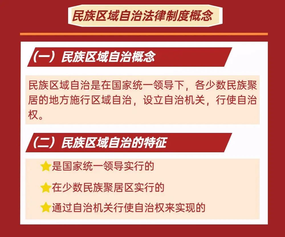 一国两区是什么意思一国两区，多元发展之路-第3张图片