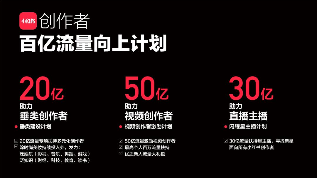 视频直播房间关键词文章
