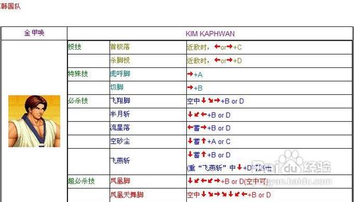 97拳皇出招表详解