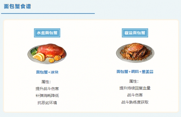 明日之后食谱大全图鉴明日之后食谱，探索生存与美食的完美结合