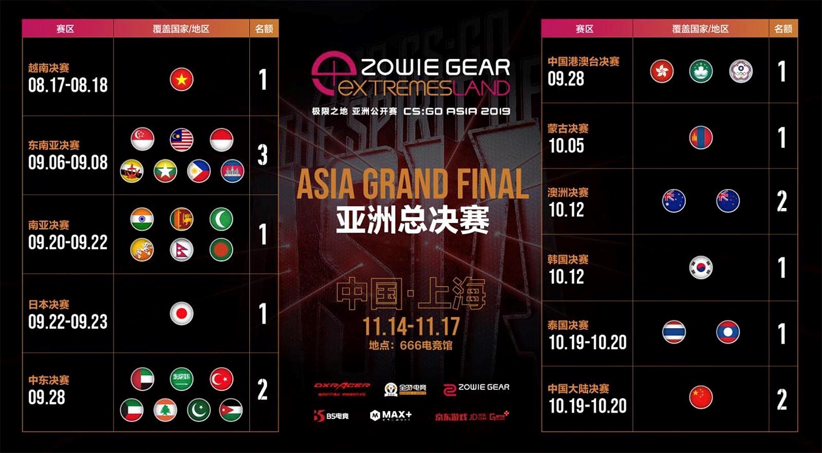 629比分，一场激烈角逐的揭幕战-第2张图片
