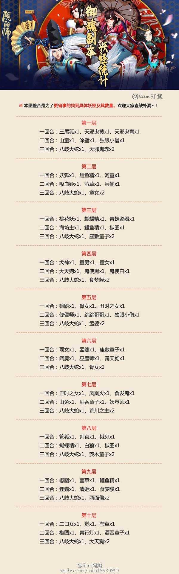 阴阳师悬赏封印大全图阴阳师悬赏，探索神秘的悬赏世界