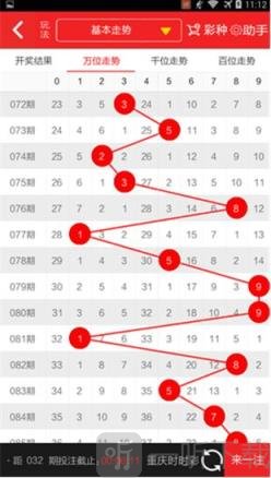 2018六开彩开奖结果2018六开彩开奖结果揭晓-第3张图片